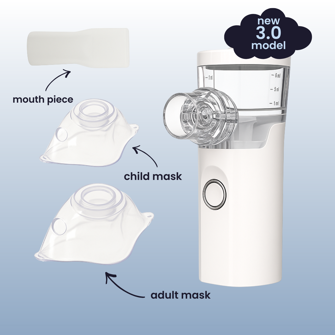 Airvia™ | The Nebulizer Parents Trust When It Matters Most